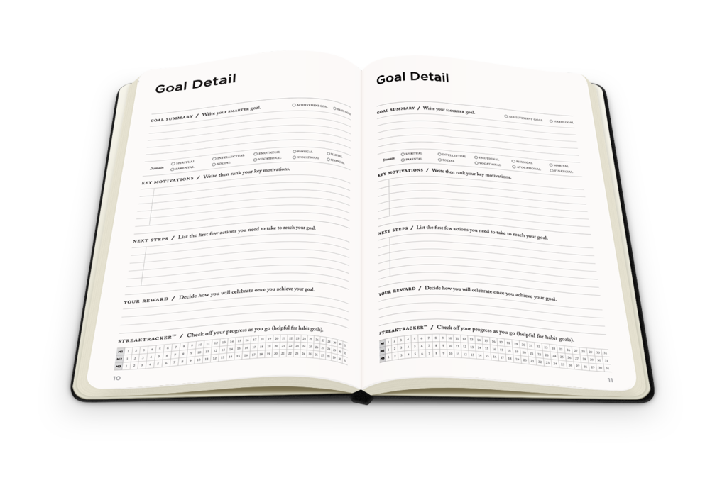 Full Focus Planner for Weekly, Monthly and Quarterly Goal Planning - Win this planner in our Best Planners for Solopreneurs 2020 Giveaway